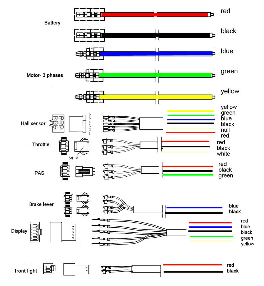 Motorcycle Control Wiring Diagram from 1477051759.rsc.cdn77.org