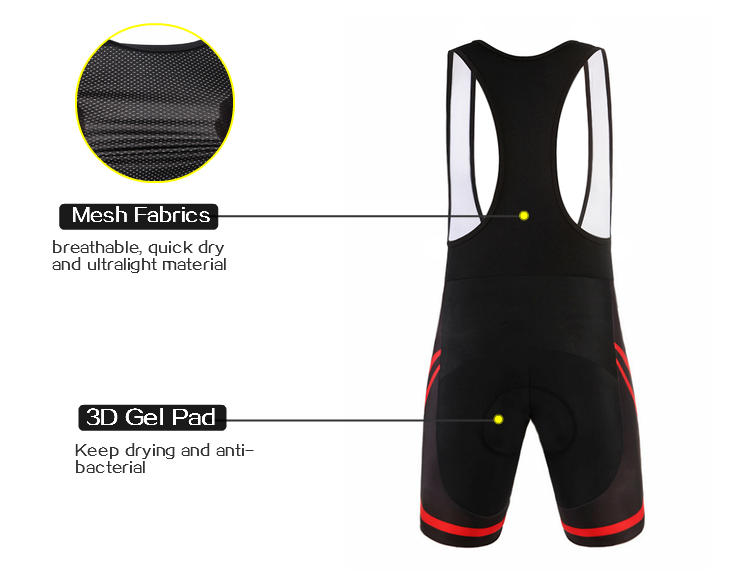 mens cycling knickers