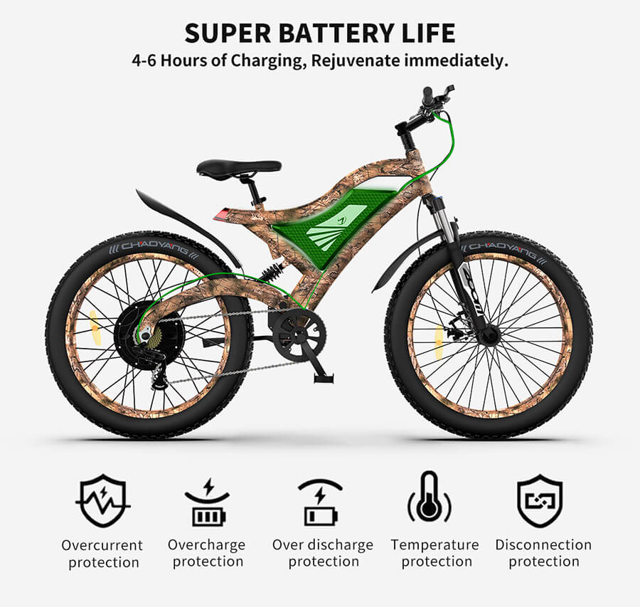 48V-1500W-fat-tire-electric-bike full suspension mountain electric bike